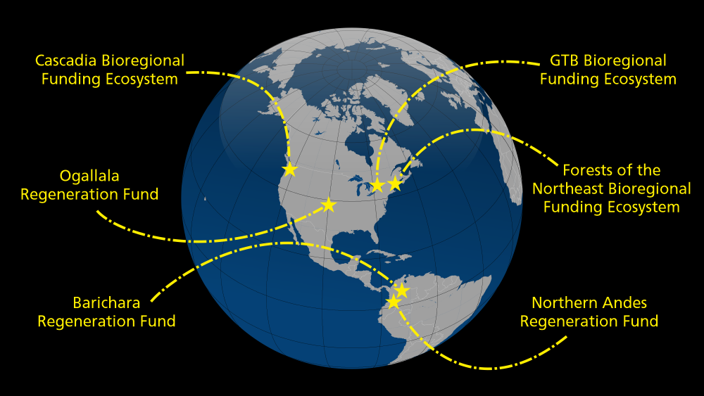 Earth Regeneration Trust: Globe showing bioregional funding ecosystems in North &amp; South America.